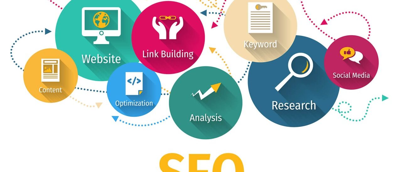 Best SEO Services in Digital Marketing