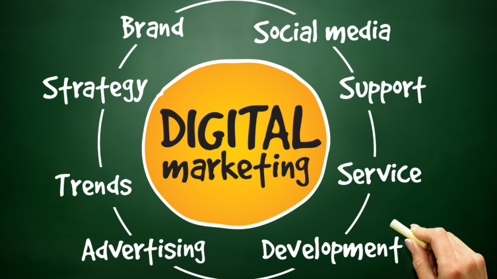 Digital Marketing 2