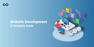 Website development