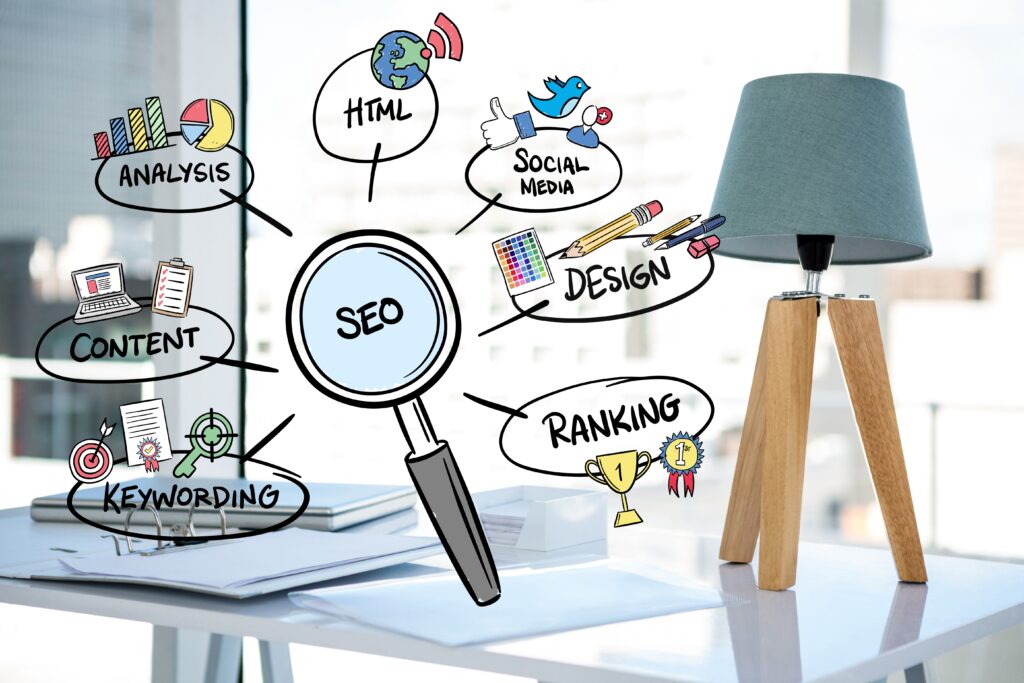 Best SEO Services in Digital Marketing